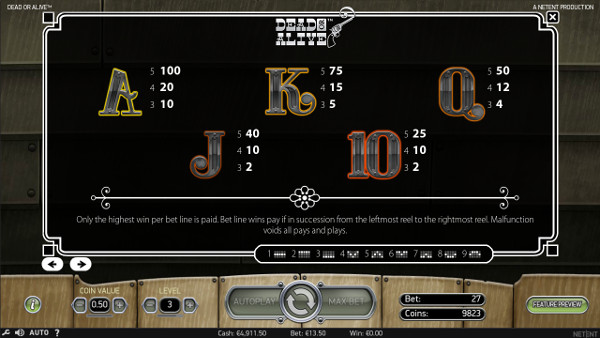 Игровой автомат Dead or Alive - побеждай по крупному в Вулкан Старс казино