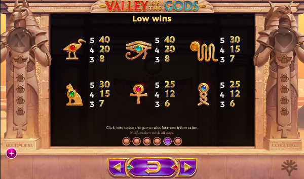 Игровой автомат Valley of The Gods - играть на сайте Граф казино онлайн